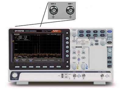 GW Instek MDO-2202EG Осциллограф